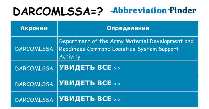 Что означает аббревиатура darcomlssa