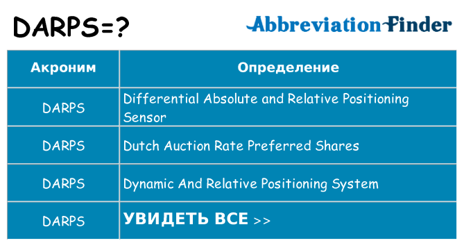Что означает аббревиатура darps