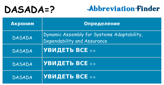Что означает аббревиатура dasada