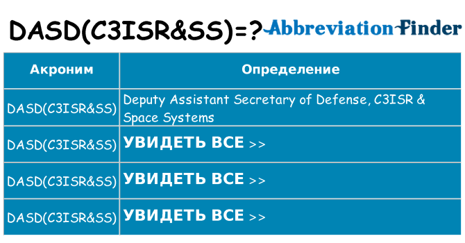 Что означает аббревиатура dasdc3isrss