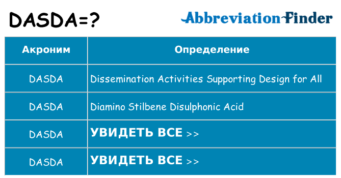 Что означает аббревиатура dasda