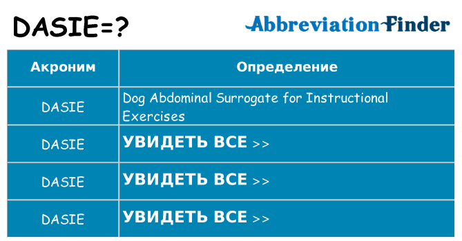 Что означает аббревиатура dasie