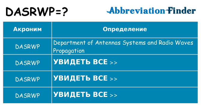Что означает аббревиатура dasrwp