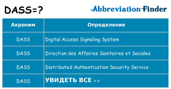 Что означает аббревиатура dass