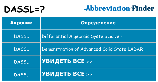 Что означает аббревиатура dassl