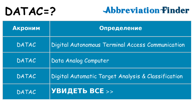 Что означает аббревиатура datac