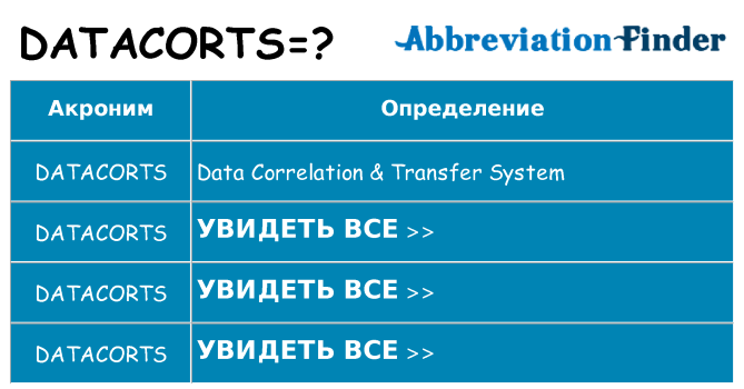 Что означает аббревиатура datacorts