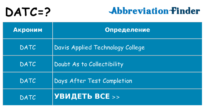 Что означает аббревиатура datc