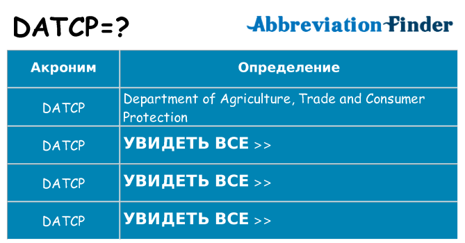 Что означает аббревиатура datcp