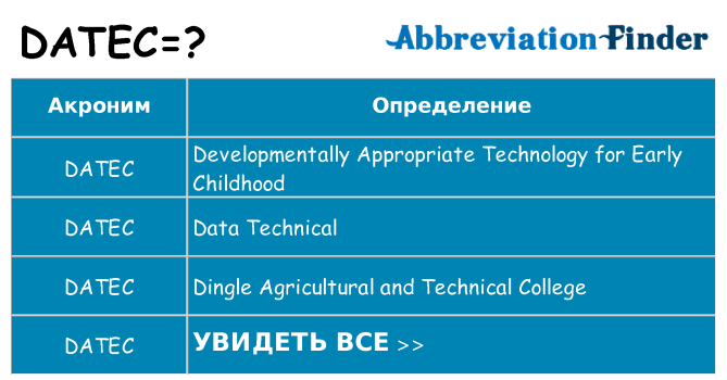 Что означает аббревиатура datec