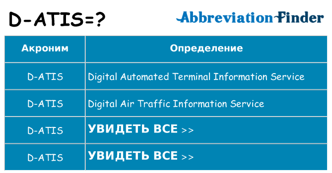 Что означает аббревиатура d-atis