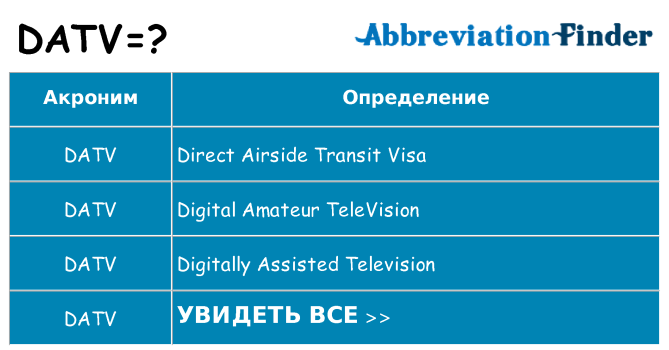 Что означает аббревиатура datv