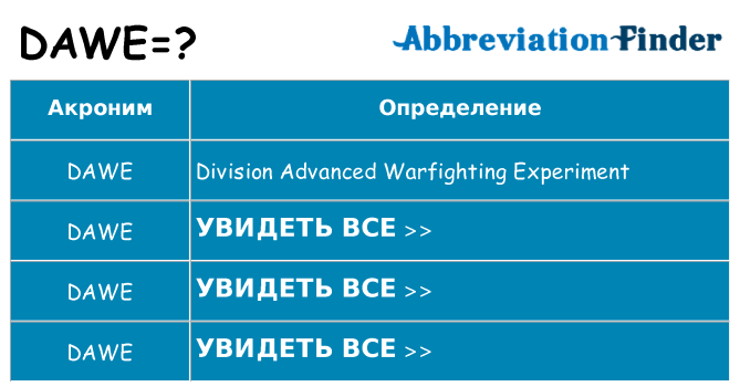 Что означает аббревиатура dawe