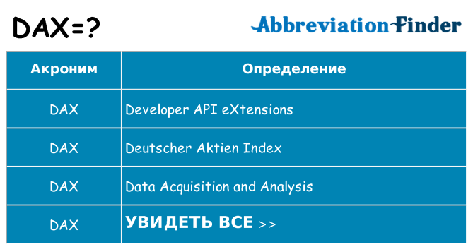 Что означает аббревиатура dax