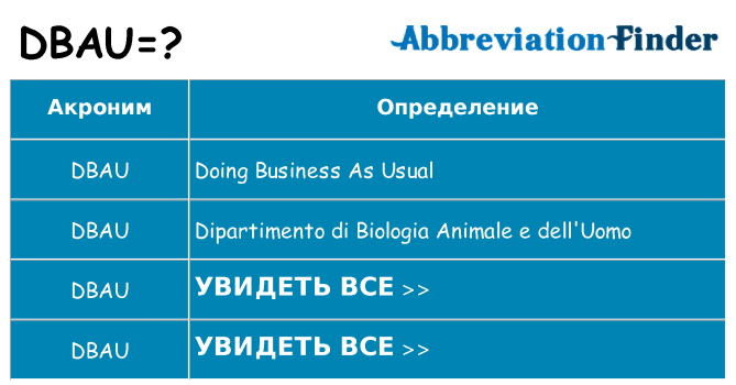 Что означает аббревиатура dbau