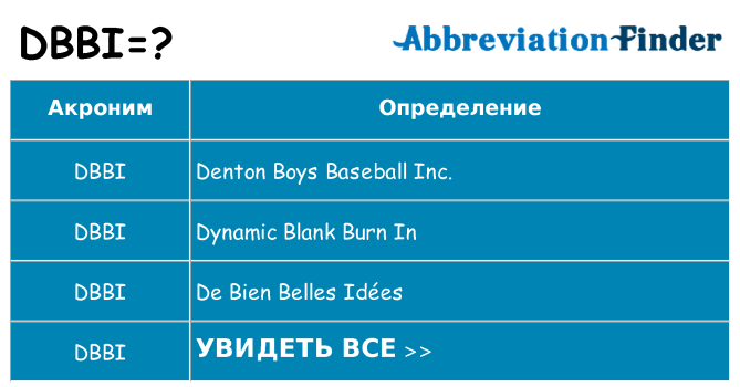 Что означает аббревиатура dbbi