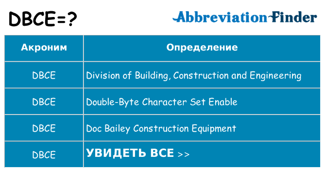 Что означает аббревиатура dbce