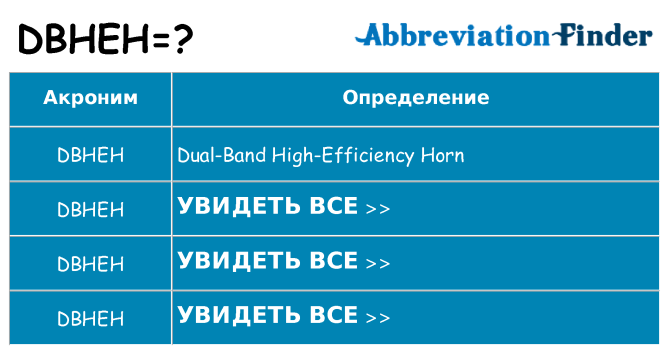 Что означает аббревиатура dbheh