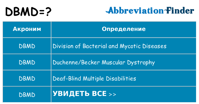 Что означает аббревиатура dbmd