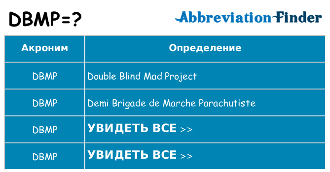 Что означает аббревиатура dbmp
