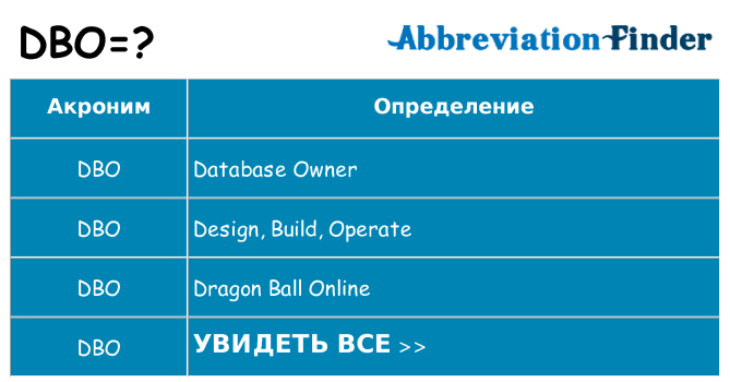 Что означает аббревиатура dbo