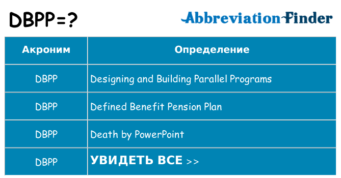 Что означает аббревиатура dbpp