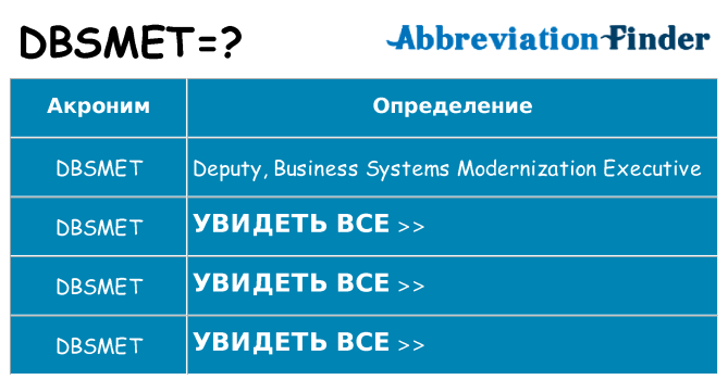 Что означает аббревиатура dbsmet