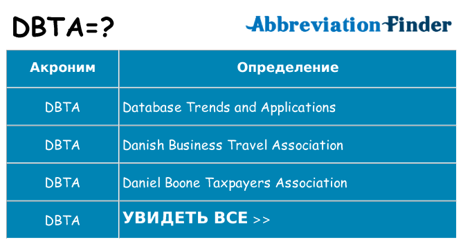 Что означает аббревиатура dbta