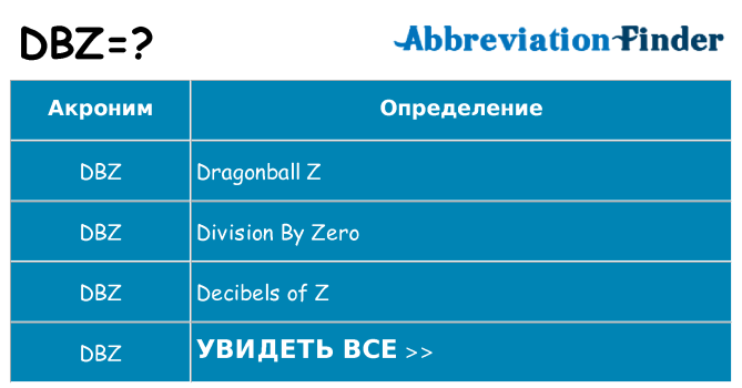 Что означает аббревиатура dbz