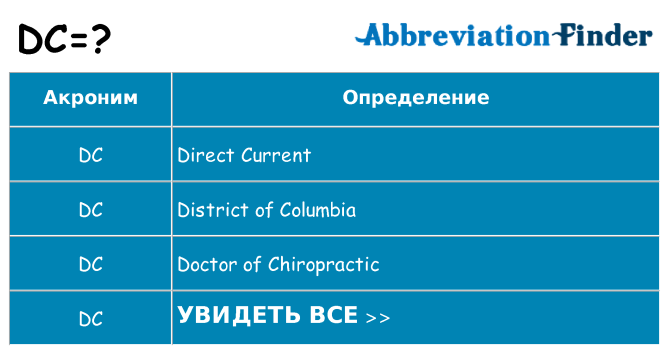 Что означает аббревиатура dc