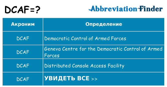 Что означает аббревиатура dcaf