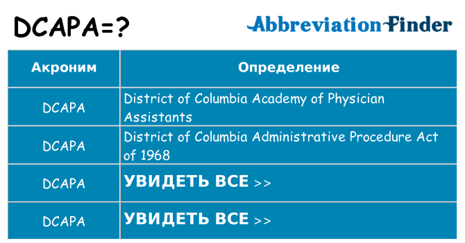 Что означает аббревиатура dcapa