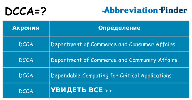 Что означает аббревиатура dcca