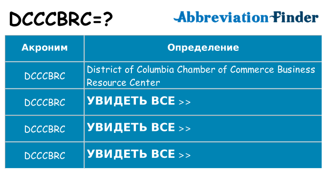 Что означает аббревиатура dcccbrc