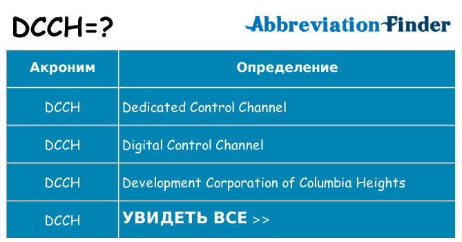 Что означает аббревиатура dcch