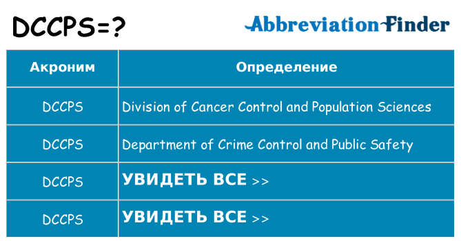 Что означает аббревиатура dccps