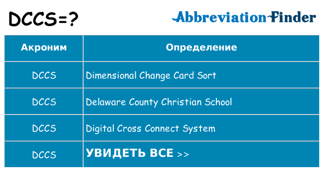 Что означает аббревиатура dccs