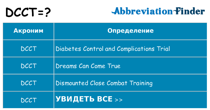 Что означает аббревиатура dcct