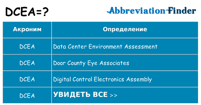 Что означает аббревиатура dcea