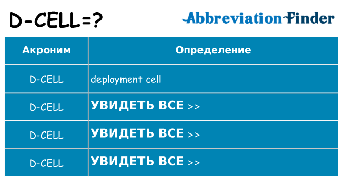 Что означает аббревиатура d-cell