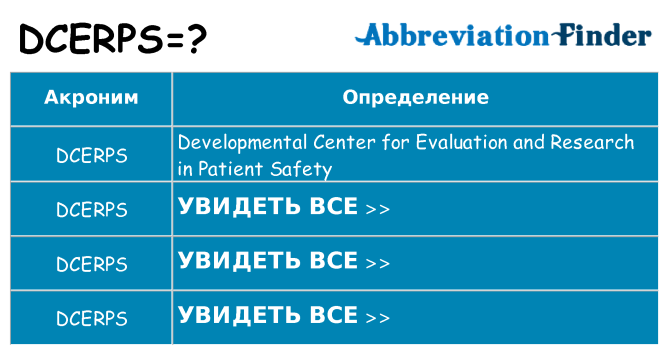 Что означает аббревиатура dcerps