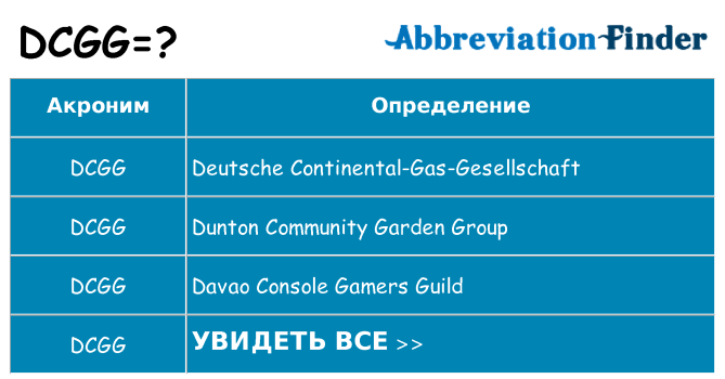 Что означает аббревиатура dcgg