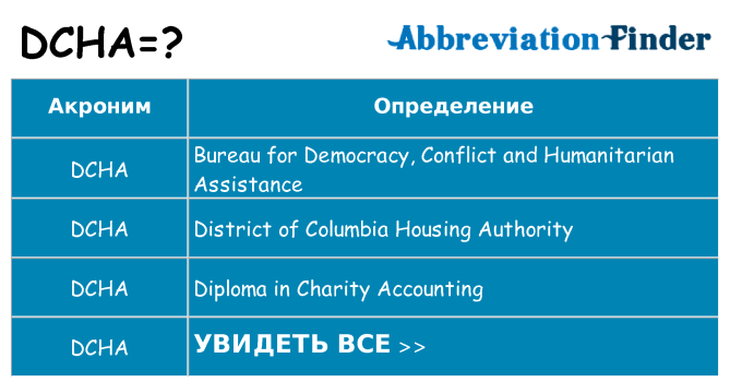 Что означает аббревиатура dcha
