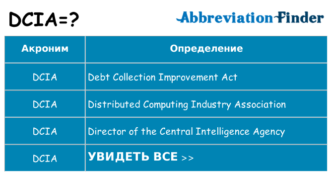 Что означает аббревиатура dcia