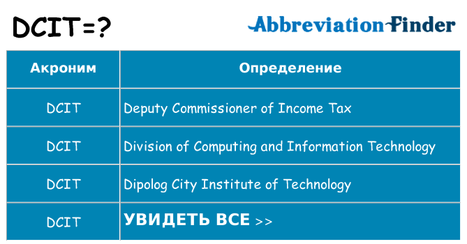 Что означает аббревиатура dcit