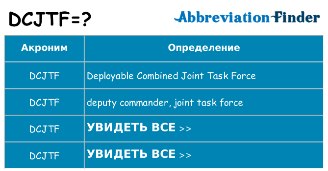 Что означает аббревиатура dcjtf