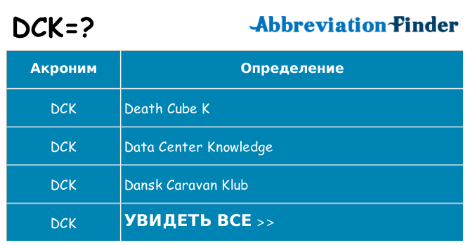 Что означает аббревиатура dck