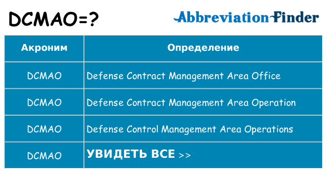 Что означает аббревиатура dcmao
