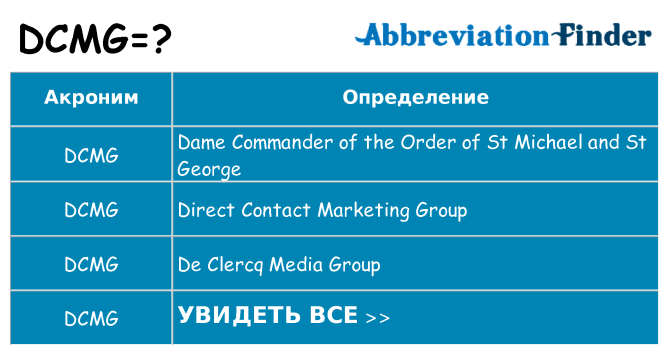Что означает аббревиатура dcmg