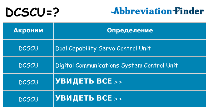 Что означает аббревиатура dcscu